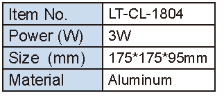 Lighting Supplier|Lightac Lighting